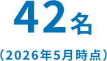 社員数31名(2025年4月時点)